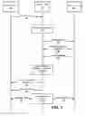 Fig. 04 - Extracting encryption metadata and terminating malicious connections using machine learning