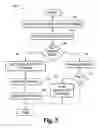 Fig. 05 - Secure digital traffic analysis