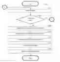 Fig. 01 - Network-based perimeter defense system and method