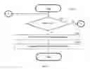 Fig. 06 - Network-based perimeter defense system and method