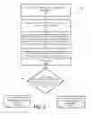 Fig. 07 - Identifying a vulnerability of an asset of a network infrastructure to mitigate