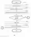 Fig. 04 - Detection of vulnerable wireless networks