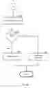 Fig. 06 - Detection of vulnerable wireless networks