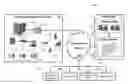 Fig. 01 - Systems and methods for multi-tier cache visual system and visual modes