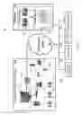 Fig. 06 - Systems and methods for multi-tier cache visual system and visual modes