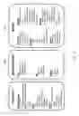 Fig. 10 - Systems and methods for multi-tier cache visual system and visual modes
