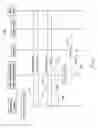 Fig. 12 - Systems and methods for multi-tier cache visual system and visual modes