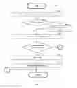Fig. 04 - Detection of vulnerable devices in wireless networks