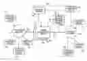 Fig. 01 - System and method for scaled management of threat data