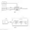 Fig. 02 - Cloud checking and killing method, device and system for combating anti-antivirus test