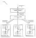 Fig. 01 - Efficient computation of address groupings across multiple network interfaces