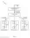 Fig. 02 - Efficient computation of address groupings across multiple network interfaces