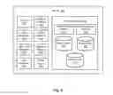 Fig. 08 - Automatic creation of groups based on a degree of collaboration among users