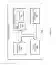 Fig. 09 - Synthetic transaction to determine centroid for cloud hosting