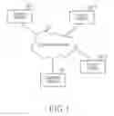 Fig. 02 - Apparatus and method for informing of available devices in contents sharing network