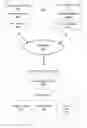 Fig. 01 - Anchors for live streams
