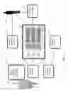 Fig. 02 - Real time optimized content delivery framework