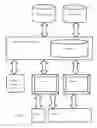 Fig. 03 - Real time optimized content delivery framework
