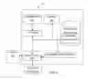 Fig. 06 - Real time optimized content delivery framework