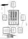 Fig. 02 - Real time optimized content delivery framework