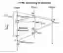 Fig. 01 - Placeholders for dynamic components in HTML streaming