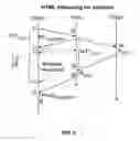Fig. 07 - Placeholders for dynamic components in HTML streaming