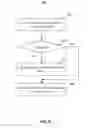 Fig. 09 - Placeholders for dynamic components in HTML streaming