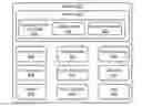 Fig. 01 - REMOTE ACCESS OF CELLULAR COMMUNICATION DEVICES FOR SOFTWARE DEVELOPMENT AND TESTING