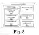 Fig. 06 - REMOTE ACCESS OF CELLULAR COMMUNICATION DEVICES FOR SOFTWARE DEVELOPMENT AND TESTING