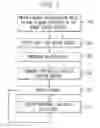Fig. 04 - Opportunistic crowd-based service platform