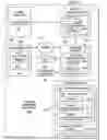 Fig. 03 - Combining application and data tiers on different platforms to create workload distribution recommendations