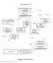 Fig. 02 - Combining stateless and stateful server load balancing