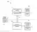 Fig. 01 - Multi-threaded scanning of distributed file systems