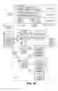 Fig. 06 - Multi-threaded scanning of distributed file systems