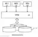 Fig. 01 - Systems and methods for unified data management in a communication network