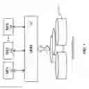 Fig. 02 - Systems and methods for unified data management in a communication network