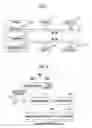 Fig. 02 - Communication system and communication method