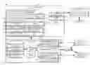 Fig. 01 - Controlling an application dependency identifier