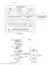 Fig. 02 - Method and Apparatus for Stateful Control of Forwarding Elements