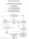 Fig. 06 - Determining geolocation of IP addresses using user transitions over time
