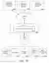 Fig. 16 - Determining geolocation of IP addresses using user transitions over time