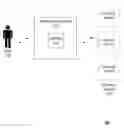 Fig. 01 - Systems and methods for a bidirectional multi-function communication module