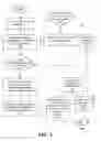 Fig. 06 - Systems and methods for a bidirectional multi-function communication module