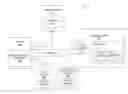 Fig. 01 - Dynamic content caching system