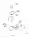 Fig. 03 - Extensible, asynchronous, centralized analysis and optimization of server responses to client requests