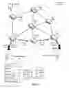 Fig. 02 - System and method for process migration in a content centric network