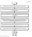 Fig. 07 - System and method for process migration in a content centric network
