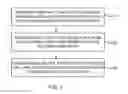 Fig. 02 - Downloading an application to an apparatus