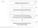 Fig. 01 - Receive window auto-tuning