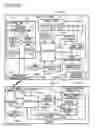 Fig. 136 - Mobile telephone